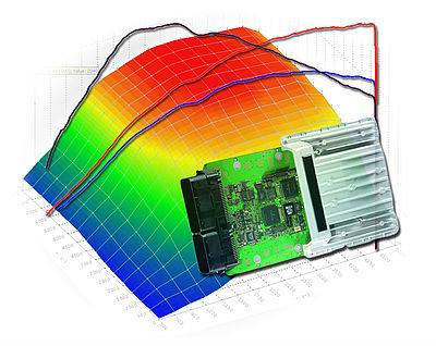 auto diag performance